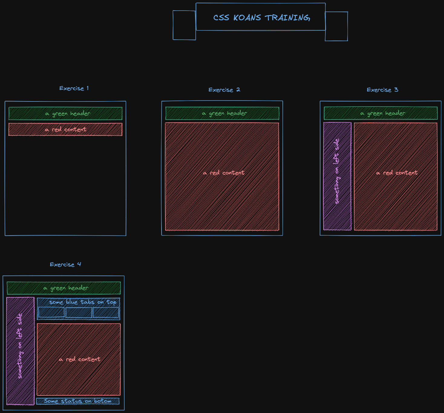 graphical instructions